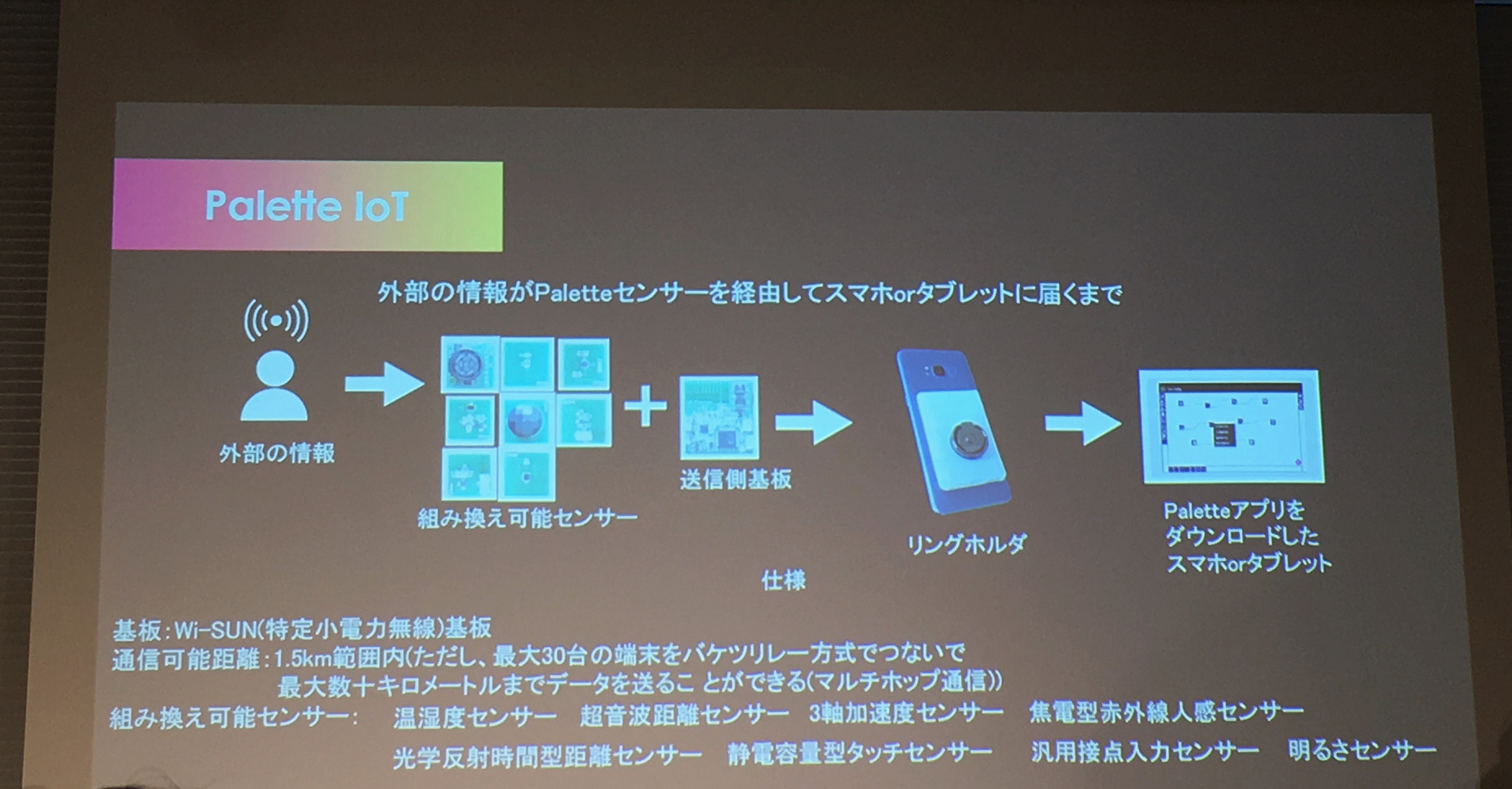 Palette IoT　概要