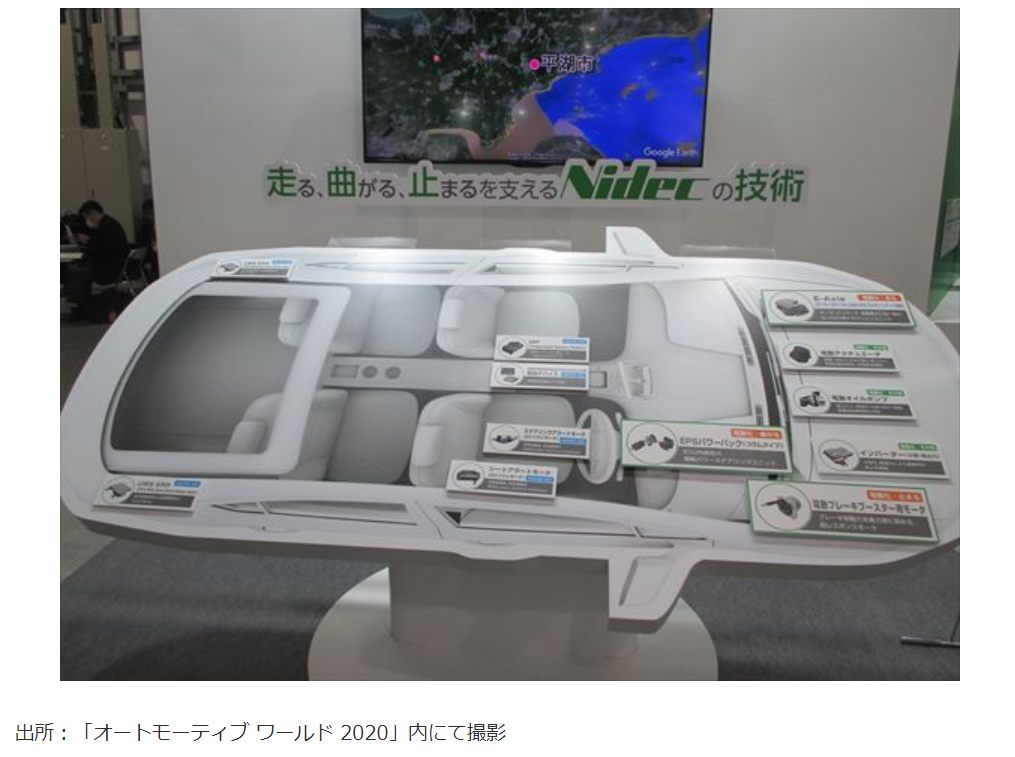 【写真：日本電産（Nidec）のアピールするカーエレクトロニクス部品】