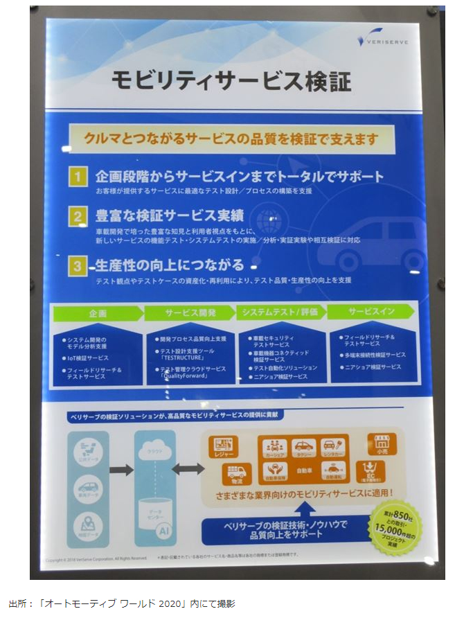 【写真：VERISERVEのアピールするモビリティーサービス検証ビジネス】