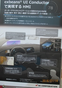 【写真：HIの車載HMI統合化ツール「exbeans UI Conductor」】