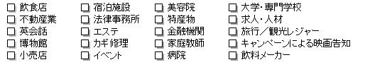 位置／地図連動型広告のおもな出稿業種