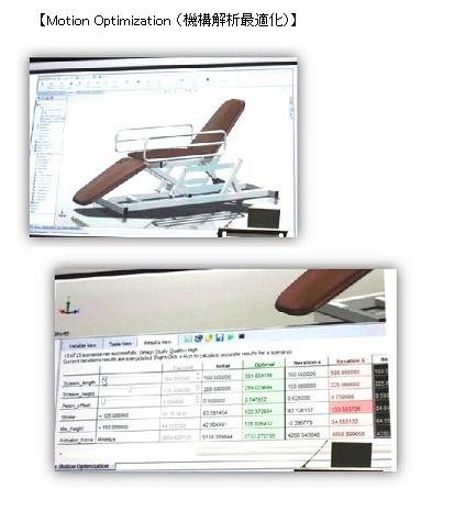 Motion Optimization （機構解析最適化）